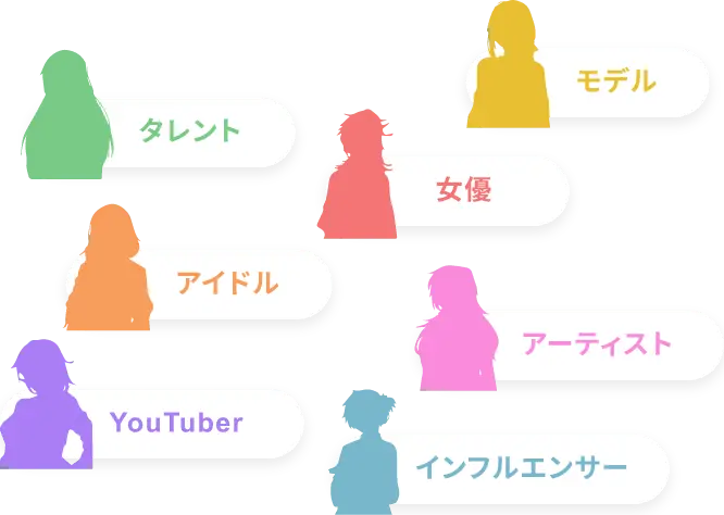 モデル、タレント、女優、アイドル、アーティスト、YouTuber、インフルエンサー